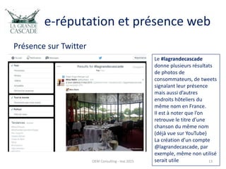e-réputation et présence web
Présence sur Twitter
OEM Consulting - mai 2015 13
Le #lagrandecascade
donne plusieurs résultats
de photos de
consommateurs, de tweets
signalant leur présence
mais aussi d’autres
endroits hôteliers du
même nom en France.
Il est à noter que l’on
retrouve le titre d’une
chanson du même nom
(déjà vue sur YouTube)
La création d’un compte
@lagrandecascade, par
exemple, même non utilisé
serait utile
 