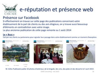 e-réputation et présence web
Présence sur Facebook
OEM Consulting - mai 2015 16
Si effectivement on trouve sur cette page des publications concernant votre
établissement de la part de clients ou des avis élogieux, on y trouve aussi beaucoup
d’éléments en contradiction avec votre image.
La plus ancienne publication de cette page remonte au 1 août 2014
Le « Buzz »
Fait par vos clients ou partenaires pour signaler leur passage dans votre établissement comme un moment d’exception.
M. Gilles Pudlowski publie 32 photos d’extérieur, de la brigade, des vins, des plats et des desserts le 5 avril 2015
 