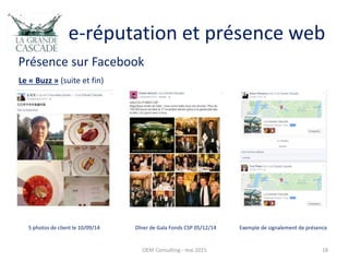 e-réputation et présence web
Présence sur Facebook
OEM Consulting - mai 2015 18
Le « Buzz » (suite et fin)
5 photos de client le 10/09/14 Dîner de Gala Fonds CSP 05/12/14 Exemple de signalement de présence
 