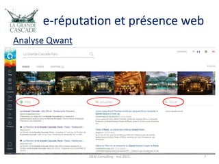 e-réputation et présence web
Analyse Qwant
OEM Consulting - mai 2015 7
 