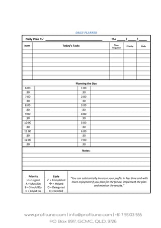 DAILY PLANNER
Daily Plan for ___________________________________ the _____ / _____ / _____
Item Today’s Tasks Time
Required
Priority Code
Planning the Day
6:00 1:00
:30 :30
7:00 2:00
:30 :30
8:00 3:00
:30 :30
9:00 4:00
:30 :30
10:00 5:00
:30 :30
11:00 6:00
:30 :30
12:00 7:00
:30 :30
Notes:
Priority
U = Urgent
A = Must Do
B = Should Do
C = Could Do
Code
 = Completed
 = Moved
O = Delegated
X = Deleted
“You can substantially increase your profits in less time and with
more enjoyment if you plan for the future, implement the plan
and monitor the results.”
 