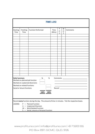 TIME LOG
Starting
Time
Finishing
Time
Function Performed Time
(Mins)
P
or
U
W
or
S
Comments
Daily Summary % % Comments ____________________________
Worked on planned job function _____________________________________
Worked on unplanned diversions _____________________________________
Worked on related functions _____________________________________
Social or leisure functions Record _______________________________
100% 100%
Record every function during the day. The amount of time in minutes. Tick the respective boxes.
LEGEND: P = Planned Function
U = Unplanned Diversion
W = Work Related Function
S = Social, Leisure or Personal Function
 