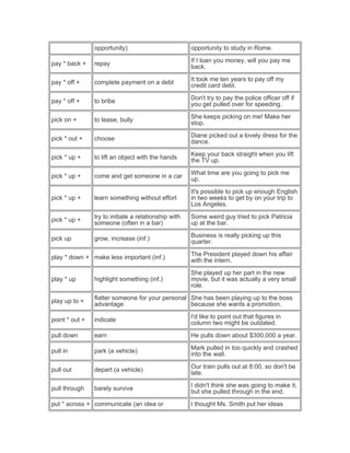 opportunity) opportunity to study in Rome.
pay * back + repay
If I loan you money, will you pay me
back.
pay * off + complete payment on a debt
It took me ten years to pay off my
credit card debt.
pay * off + to bribe
Don't try to pay the police officer off if
you get pulled over for speeding.
pick on + to tease, bully
She keeps picking on me! Make her
stop.
pick * out + choose
Diane picked out a lovely dress for the
dance.
pick * up + to lift an object with the hands
Keep your back straight when you lift
the TV up.
pick * up + come and get someone in a car
What time are you going to pick me
up.
pick * up + learn something without effort
It's possible to pick up enough English
in two weeks to get by on your trip to
Los Angeles.
pick * up +
try to initiate a relationship with
someone (often in a bar)
Some weird guy tried to pick Patricia
up at the bar.
pick up grow, increase (inf.)
Business is really picking up this
quarter.
play * down + make less important (inf.)
The President played down his affair
with the intern.
play * up highlight something (inf.)
She played up her part in the new
movie, but it was actually a very small
role.
play up to +
flatter someone for your personal
advantage
She has been playing up to the boss
because she wants a promotion.
point * out + indicate
I'd like to point out that figures in
column two might be outdated.
pull down earn He pulls down about $300,000 a year.
pull in park (a vehicle)
Mark pulled in too quickly and crashed
into the wall.
pull out depart (a vehicle)
Our train pulls out at 8:00, so don't be
late.
pull through barely survive
I didn't think she was going to make it,
but she pulled through in the end.
put * across + communicate (an idea or I thought Ms. Smith put her ideas
 