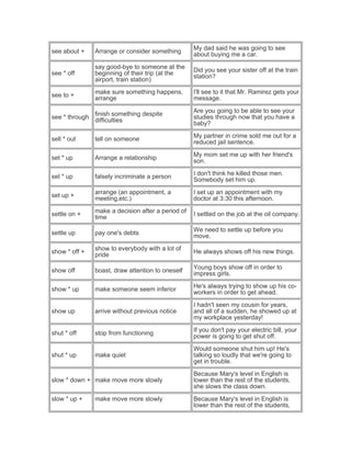 see about + Arrange or consider something
My dad said he was going to see
about buying me a car.
see * off
say good-bye to someone at the
beginning of their trip (at the
airport, train station)
Did you see your sister off at the train
station?
see to +
make sure something happens,
arrange
I'll see to it that Mr. Ramirez gets your
message.
see * through
finish something despite
difficulties
Are you going to be able to see your
studies through now that you have a
baby?
sell * out tell on someone
My partner in crime sold me out for a
reduced jail sentence.
set * up Arrange a relationship
My mom set me up with her friend's
son.
set * up falsely incriminate a person
I don't think he killed those men.
Somebody set him up.
set up +
arrange (an appointment, a
meeting,etc.)
I set up an appointment with my
doctor at 3:30 this afternoon.
settle on +
make a decision after a period of
time
I settled on the job at the oil company.
settle up pay one's debts
We need to settle up before you
move.
show * off +
show to everybody with a lot of
pride
He always shows off his new things.
show off boast, draw attention to oneself
Young boys show off in order to
impress girls.
show * up make someone seem inferior
He's always trying to show up his co-
workers in order to get ahead.
show up arrive without previous notice
I hadn't seen my cousin for years,
and all of a sudden, he showed up at
my workplace yesterday!
shut * off stop from functioning
If you don't pay your electric bill, your
power is going to get shut off.
shut * up make quiet
Would someone shut him up! He's
talking so loudly that we're going to
get in trouble.
slow * down + make move more slowly
Because Mary's level in English is
lower than the rest of the students,
she slows the class down.
slow * up + make move more slowly Because Mary's level in English is
lower than the rest of the students,
 