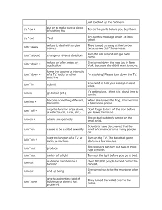 just touched up the cabinets.
try * on +
put on to make sure a piece
of clothing fits
Try on the pants before you buy them.
try * out Test
Try out this massage chair - it feels
great!
turn * away
refuse to deal with or give
service
They turned us away at the border
because we didn't have visas.
turn * around change or reverse direction
Turn the car around and go back
home.
turn * down +
refuse an offer; reject an
application
She turned down the new job in New
York, because she didn't want to move.
turn * down +
lower the volume or intensity
of a TV, radio, or other
machine
I'm studying! Please turn down the TV.
turn * in submit
You need to turn your essays in next
week.
turn in go to bed (inf.)
It's getting late. I think it is about time to
turn in.
turn into +
become something different,
transform
When she kissed the frog, it turned into
a handsome prince.
turn * off +
stop the function of (a stove,
a water faucet, a car, etc.)
Don't forget to turn off the iron before
you leave the house.
turn on + attack unexpectedly
The pit bull suddenly turned on the
small child.
turn * on cause to be excited sexually
Scientists have discovered that the
smell of cinnamon turns many people
on.
turn * on +
start the function of a TV, a
radio, a machine
Turn on the TV. The baseball game
starts in a few minutes.
turn * out produce
The weavers can turn out two or three
rugs a month.
turn * out switch off a light Turn out the light before you go to bed.
turn out
audience members to a
function
Over 100,000 people turned out for the
concert.
turn out end up being
She turned out to be the murderer after
all.
turn * over
give to authorities (said of
evidence or stolen / lost
property)
They turned the wallet over to the
police.
 