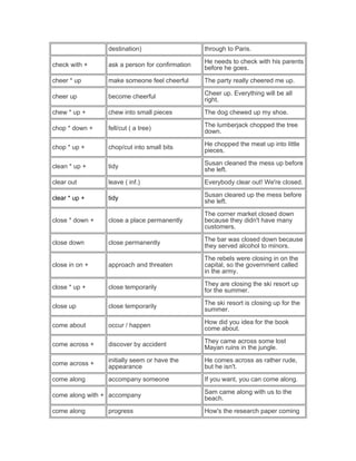 destination) through to Paris.
check with + ask a person for confirmation
He needs to check with his parents
before he goes.
cheer * up make someone feel cheerful The party really cheered me up.
cheer up become cheerful
Cheer up. Everything will be all
right.
chew * up + chew into small pieces The dog chewed up my shoe.
chop * down + fell/cut ( a tree)
The lumberjack chopped the tree
down.
chop * up + chop/cut into small bits
He chopped the meat up into little
pieces.
clean * up + tidy
Susan cleaned the mess up before
she left.
clear out leave ( inf.) Everybody clear out! We're closed.
clear * up + tidy
Susan cleared up the mess before
she left.
close * down + close a place permanently
The corner market closed down
because they didn't have many
customers.
close down close permanently
The bar was closed down because
they served alcohol to minors.
close in on + approach and threaten
The rebels were closing in on the
capital, so the government called
in the army.
close * up + close temporarily
They are closing the ski resort up
for the summer.
close up close temporarily
The ski resort is closing up for the
summer.
come about occur / happen
How did you idea for the book
come about.
come across + discover by accident
They came across some lost
Mayan ruins in the jungle.
come across +
initially seem or have the
appearance
He comes across as rather rude,
but he isn't.
come along accompany someone If you want, you can come along.
come along with + accompany
Sam came along with us to the
beach.
come along progress How's the research paper coming
 