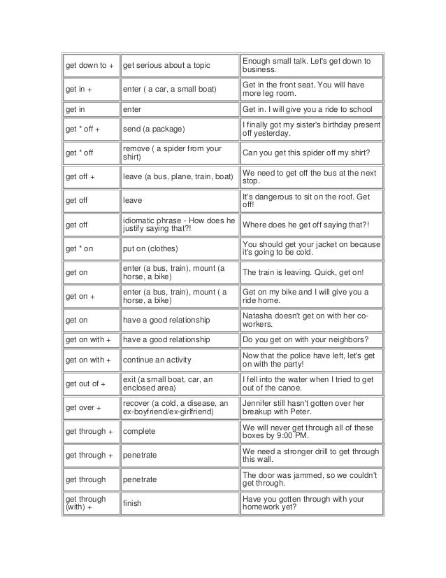 800 Phrasal Verb Thong Dụng Nhất