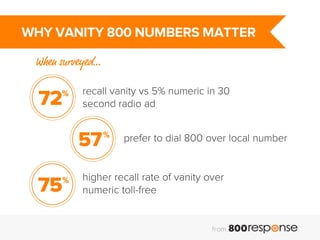 800 Vanity Numbers Examples Vanity 800 Numbers Mean More Sales | PDF