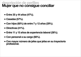 descripción de perfiles
Mujer que no consigue conciliar

- Entre 35 y 44 años (47%).!
- Casadas (57%).!
- Con hijos (60%) de entre 7 y 12 años (29%).!
- Directivas (41%).!
- Entre 11 y 15 años de experiencia laboral (26%).!
- Con personal a su cargo (66%).!
- Con mayor número de jefes que jefas en su trayectoria
profesional.!
!
!

 