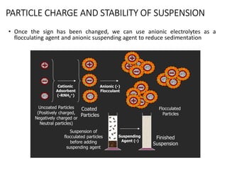 80108irjrkeejeowppoooeie7455-suspension-1.pdf
