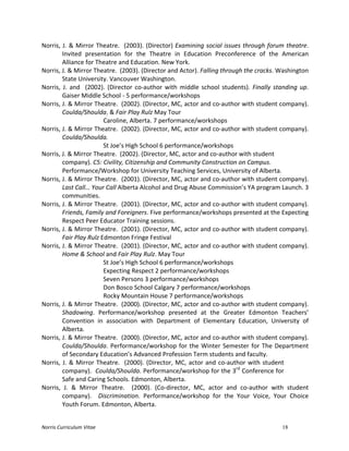 Norris	
  Curriculum	
  Vitae 18
Norris,	
  J.	
  &	
  Mirror	
  Theatre.	
  	
  (2003).	
  (Director)	
  Examining	
  social	
  issues	
  through	
  forum	
  theatre.	
  	
  
Invited	
   presentation	
   for	
   the	
   Theatre	
   in	
   Education	
   Preconference	
   of	
   the	
   American	
  
Alliance	
  for	
  Theatre	
  and	
  Education.	
  New	
  York.	
  
Norris,	
  J.	
  &	
  Mirror	
  Theatre.	
  	
  (2003).	
  (Director	
  and	
  Actor).	
  Falling	
  through	
  the	
  cracks.	
  Washington	
  
State	
  University.	
  Vancouver	
  Washington.	
  
Norris,	
   J.	
   and	
   	
   (2002).	
   (Director	
   co-­‐author	
   with	
   middle	
   school	
   students).	
   Finally	
   standing	
   up.	
  
Gaiser	
  Middle	
  School	
  -­‐	
  5	
  performance/workshops	
  
Norris,	
  J.	
  &	
  Mirror	
  Theatre.	
  	
  (2002).	
  (Director,	
  MC,	
  actor	
  and	
  co-­‐author	
  with	
  student	
  company).	
  
Coulda/Shoulda.	
  &	
  Fair	
  Play	
  Rulz	
  May	
  Tour	
  
	
   	
   	
   Caroline,	
  Alberta.	
  7	
  performance/workshops	
  
Norris,	
  J.	
  &	
  Mirror	
  Theatre.	
  	
  (2002).	
  (Director,	
  MC,	
  actor	
  and	
  co-­‐author	
  with	
  student	
  company).	
  
Coulda/Shoulda.	
  	
  
	
   	
   	
   St	
  Joe’s	
  High	
  School	
  6	
  performance/workshops	
  
Norris,	
  J.	
  &	
  Mirror	
  Theatre.	
  	
  (2002).	
  (Director,	
  MC,	
  actor	
  and	
  co-­‐author	
  with	
  student	
  
company).	
  C5:	
  Civility,	
  Citizenship	
  and	
  Community	
  Construction	
  on	
  Campus.	
  	
  
Performance/Workshop	
  for	
  University	
  Teaching	
  Services,	
  University	
  of	
  Alberta.	
  
Norris,	
  J.	
  &	
  Mirror	
  Theatre.	
  	
  (2001).	
  (Director,	
  MC,	
  actor	
  and	
  co-­‐author	
  with	
  student	
  company).	
  
Last	
  Call…	
  Your	
  Call	
  Alberta	
  Alcohol	
  and	
  Drug	
  Abuse	
  Commission’s	
  YA	
  program	
  Launch.	
  3	
  
communities.	
  
Norris,	
  J.	
  &	
  Mirror	
  Theatre.	
  	
  (2001).	
  (Director,	
  MC,	
  actor	
  and	
  co-­‐author	
  with	
  student	
  company).	
  	
  
Friends,	
  Family	
  and	
  Foreigners.	
  Five	
  performance/workshops	
  presented	
  at	
  the	
  Expecting	
  
Respect	
  Peer	
  Educator	
  Training	
  sessions.	
  
Norris,	
  J.	
  &	
  Mirror	
  Theatre.	
  	
  (2001).	
  (Director,	
  MC,	
  actor	
  and	
  co-­‐author	
  with	
  student	
  company).	
  	
  
Fair	
  Play	
  Rulz	
  Edmonton	
  Fringe	
  Festival	
  
Norris,	
  J.	
  &	
  Mirror	
  Theatre.	
  	
  (2001).	
  (Director,	
  MC,	
  actor	
  and	
  co-­‐author	
  with	
  student	
  company).	
  	
  
Home	
  &	
  School	
  and	
  Fair	
  Play	
  Rulz.	
  May	
  Tour	
  
	
   	
   	
   St	
  Joe’s	
  High	
  School	
  6	
  performance/workshops	
  
	
   	
   	
   Expecting	
  Respect	
  2	
  performance/workshops	
  
	
   	
   	
   Seven	
  Persons	
  3	
  performance/workshops	
  
	
   	
   	
   Don	
  Bosco	
  School	
  Calgary	
  7	
  performance/workshops	
  
	
   	
   	
   Rocky	
  Mountain	
  House	
  7	
  performance/workshops	
  
Norris,	
  J.	
  &	
  Mirror	
  Theatre.	
  	
  (2000).	
  (Director,	
  MC,	
  actor	
  and	
  co-­‐author	
  with	
  student	
  company).	
  
Shadowing.	
   Performance/workshop	
   presented	
   at	
   the	
   Greater	
   Edmonton	
   Teachers’	
  
Convention	
   in	
   association	
   with	
   Department	
   of	
   Elementary	
   Education,	
   University	
   of	
  
Alberta.	
  
Norris,	
  J.	
  &	
  Mirror	
  Theatre.	
  	
  (2000).	
  (Director,	
  MC,	
  actor	
  and	
  co-­‐author	
  with	
  student	
  company).	
  
Coulda/Shoulda.	
  Performance/workshop	
  for	
  the	
  Winter	
  Semester	
  for	
  The	
  Department	
  
of	
  Secondary	
  Education’s	
  Advanced	
  Profession	
  Term	
  students	
  and	
  faculty.	
  
Norris,	
  J.	
  &	
  Mirror	
  Theatre.	
  	
  (2000).	
  (Director,	
  MC,	
  actor	
  and	
  co-­‐author	
  with	
  student	
  
company).	
  	
  Coulda/Shoulda.	
  Performance/workshop	
  for	
  the	
  3rd
	
  Conference	
  for	
  
Safe	
  and	
  Caring	
  Schools.	
  Edmonton,	
  Alberta.	
  
Norris,	
   J.	
   &	
   Mirror	
   Theatre.	
   	
   (2000).	
   (Co-­‐director,	
   MC,	
   actor	
   and	
   co-­‐author	
   with	
   student	
  
company).	
   	
   Discrimination.	
   Performance/workshop	
   for	
   the	
   Your	
   Voice,	
   Your	
   Choice	
  
Youth	
  Forum.	
  Edmonton,	
  Alberta.	
  
 