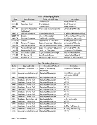 Norris	
  Curriculum	
  Vitae 2
Full-­‐Time	
  Employment	
  
Date	
   Rank/Position	
   Department/School	
   Institution	
  
2016-­‐	
   Chair	
   Dramatic	
  Arts	
   Brock	
  University	
  
2015-­‐16	
   Associate	
  Chair	
   Dramatic	
  Arts	
   Brock	
  University	
  
2009-­‐	
   	
   Dramatic	
  Arts	
   Brock	
  University	
  
2013-14	
   Scholar	
  in	
  Residence	
  
(Sabbatical)	
  
Arts-­‐based	
  Research	
  Studio	
   University	
  of	
  Alberta	
  
2004-­‐09	
   Tenured	
  Professor	
   School	
  of	
  Education	
   St.	
  Francis	
  Xavier	
  University	
  
(2004-­‐07)	
   Director	
   School	
  of	
  Education	
   St.	
  Francis	
  Xavier	
  University	
  
2002-­‐04	
   Tenured	
  Professor	
   Teaching	
  &	
  Learning	
   Washington	
  State	
  Univ.	
  
(2002-­‐03)	
   Director	
   Department	
  of	
  Education	
   Washington	
  State	
  Univ.	
  
1999-­‐02	
   Tenured	
  Professor	
   Dept.	
  of	
  Secondary	
  Education	
   University	
  of	
  Alberta	
  
1995-­‐99	
   Tenured	
  Associate	
  	
   Dept.	
  of	
  Secondary	
  Education University	
  of	
  Alberta	
  
1992-­‐95	
   Assistant	
  Professor	
   Dept.	
  of	
  Secondary	
  Education University	
  of	
  Alberta	
  
1989-­‐92	
   Assistant	
  Professor	
   Faculty	
  of	
  Education	
   University	
  of	
  Lethbridge	
  
1977-­‐86	
   7-­‐9	
  Drama	
  English	
   Major	
  Stevens	
  Junior	
  High	
   Halifax	
  School	
  Board	
  
1976-­‐77	
   7-­‐9	
  Special	
  Ed	
   Saint	
  Francis	
  School	
   Halifax	
  School	
  Board	
  
1974-­‐76	
   8-­‐9	
  Special	
  Ed	
   Barrington	
  High	
  School	
   Barrington	
  School	
  Board	
  
Part-­‐Time	
  Employment	
  
Date	
   Course/Credit	
   Department/School	
   Institution	
  
2014	
   Graduate	
  Curriculum	
  -­‐	
  1/2	
   Dept.	
  of	
  Secondary	
  
Education	
  
University	
  of	
  Alberta	
  
2008	
   Undergraduate	
  Drama	
  1/2	
   Faculty	
  of	
  Education	
   Mount Saint Vincent
University) MSVU	
  
2007	
   Undergraduate	
  Drama	
  1/2	
   Faculty	
  of	
  Education	
   MSVU
2011	
   Graduate	
  Drama	
  -­‐	
  Full	
   Faculty	
  of	
  Education	
   MSVU
2010	
   Graduate	
  Drama-­‐	
  Full	
   Faculty	
  of	
  Education	
   MSVU
2009	
   Graduate	
  Drama-­‐	
  Full	
   Faculty	
  of	
  Education	
   MSVU
2008	
   Graduate	
  Drama-­‐	
  Full	
   Faculty	
  of	
  Education	
   MSVU
2005	
   Graduate	
  Drama-­‐	
  Full	
   Faculty	
  of	
  Education	
   MSVU
2003	
   Graduate	
  Drama-­‐	
  Full	
   Faculty	
  of	
  Education	
   MSVU
2002	
   Graduate	
  Drama-­‐	
  Full	
   Faculty	
  of	
  Education	
   MSVU
2001	
   Graduate	
  Drama-­‐	
  Full	
   Faculty	
  of	
  Education	
   MSVU
2001	
   Graduate	
  Curriculum	
  1/2	
   Las	
  Vegas	
  Cohort	
   Lesley	
  University
2000	
   Graduate	
  Drama-­‐	
  Full	
   Faculty	
  of	
  Education	
   MSVU
1998	
   Graduate	
  Drama-­‐	
  Full	
   Faculty	
  of	
  Education	
   MSVU
1993	
   Graduate	
  Drama-­‐	
  Full	
   Faculty	
  of	
  Education	
   St. Mary’s University
1992	
   Graduate	
  Drama-­‐	
  Full	
   Faculty	
  of	
  Education	
   St. Mary’s University
1986	
   Undergraduate	
  Drama1/2	
   Faculty	
  of	
  Education	
   MSVU
 