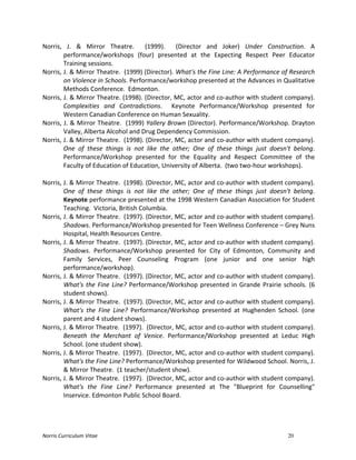 Norris	
  Curriculum	
  Vitae 20
Norris,	
   J.	
   &	
   Mirror	
   Theatre.	
   	
   (1999).	
   	
   (Director	
   and	
   Joker)	
   Under	
   Construction.	
   A	
  
performance/workshops	
   (four)	
   presented	
   at	
   the	
   Expecting	
   Respect	
   Peer	
   Educator	
  
Training	
  sessions.	
  
Norris,	
  J.	
  &	
  Mirror	
  Theatre.	
  	
  (1999)	
  (Director).	
  What's	
  the	
  Fine	
  Line:	
  A	
  Performance	
  of	
  Research	
  
on	
  Violence	
  in	
  Schools.	
  Performance/workshop	
  presented	
  at	
  the	
  Advances	
  in	
  Qualitative	
  
Methods	
  Conference.	
  	
  Edmonton.	
  
Norris,	
  J.	
  &	
  Mirror	
  Theatre.	
  (1998).	
  (Director,	
  MC,	
  actor	
  and	
  co-­‐author	
  with	
  student	
  company).	
  
Complexities	
   and	
   Contradictions.	
   	
   Keynote	
   Performance/Workshop	
   presented	
   for	
  
Western	
  Canadian	
  Conference	
  on	
  Human	
  Sexuality.	
  
Norris,	
  J.	
  &	
  Mirror	
  Theatre.	
  	
  (1999)	
  Yallery	
  Brown	
  (Director).	
  Performance/Workshop.	
  Drayton	
  
Valley,	
  Alberta	
  Alcohol	
  and	
  Drug	
  Dependency	
  Commission.	
  
Norris,	
  J.	
  &	
  Mirror	
  Theatre.	
  	
  (1998).	
  (Director,	
  MC,	
  actor	
  and	
  co-­‐author	
  with	
  student	
  company).	
  	
  
One	
   of	
   these	
   things	
   is	
   not	
   like	
   the	
   other;	
   One	
   of	
   these	
   things	
   just	
   doesn't	
   belong.	
  	
  
Performance/Workshop	
   presented	
   for	
   the	
   Equality	
   and	
   Respect	
   Committee	
   of	
   the	
  
Faculty	
  of	
  Education	
  of	
  Education,	
  University	
  of	
  Alberta.	
  	
  (two	
  two-­‐hour	
  workshops).	
  
	
  
Norris,	
  J.	
  &	
  Mirror	
  Theatre.	
  	
  (1998).	
  (Director,	
  MC,	
  actor	
  and	
  co-­‐author	
  with	
  student	
  company).	
  	
  	
  
One	
   of	
   these	
   things	
   is	
   not	
   like	
   the	
   other;	
   One	
   of	
   these	
   things	
   just	
   doesn't	
   belong.	
  	
  
Keynote	
  performance	
  presented	
  at	
  the	
  1998	
  Western	
  Canadian	
  Association	
  for	
  Student	
  
Teaching.	
  	
  Victoria,	
  British	
  Columbia.	
  
Norris,	
  J.	
  &	
  Mirror	
  Theatre.	
  	
  (1997).	
  (Director,	
  MC,	
  actor	
  and	
  co-­‐author	
  with	
  student	
  company).	
  
Shadows.	
  Performance/Workshop	
  presented	
  for	
  Teen	
  Wellness	
  Conference	
  –	
  Grey	
  Nuns	
  
Hospital,	
  Health	
  Resources	
  Centre.	
  
Norris,	
  J.	
  &	
  Mirror	
  Theatre.	
  	
  (1997).	
  (Director,	
  MC,	
  actor	
  and	
  co-­‐author	
  with	
  student	
  company).	
  
Shadows.	
   Performance/Workshop	
   presented	
   for	
   City	
   of	
   Edmonton,	
   Community	
   and	
  
Family	
   Services,	
   Peer	
   Counseling	
   Program	
   (one	
   junior	
   and	
   one	
   senior	
   high	
  
performance/workshop).	
  
Norris,	
  J.	
  &	
  Mirror	
  Theatre.	
  	
  (1997).	
  (Director,	
  MC,	
  actor	
  and	
  co-­‐author	
  with	
  student	
  company).	
  
What's	
  the	
  Fine	
  Line?	
  Performance/Workshop	
  presented	
  in	
  Grande	
  Prairie	
  schools.	
  (6	
  
student	
  shows).	
  
Norris,	
  J.	
  &	
  Mirror	
  Theatre.	
  	
  (1997).	
  (Director,	
  MC,	
  actor	
  and	
  co-­‐author	
  with	
  student	
  company).	
  
What's	
   the	
   Fine	
   Line?	
   Performance/Workshop	
   presented	
   at	
   Hughenden	
   School.	
   (one	
  
parent	
  and	
  4	
  student	
  shows).	
  
Norris,	
  J.	
  &	
  Mirror	
  Theatre.	
  	
  (1997).	
  	
  (Director,	
  MC,	
  actor	
  and	
  co-­‐author	
  with	
  student	
  company).	
  
Beneath	
   the	
   Merchant	
   of	
   Venice.	
   Performance/Workshop	
   presented	
   at	
   Leduc	
   High	
  
School.	
  (one	
  student	
  show).	
  
Norris,	
  J.	
  &	
  Mirror	
  Theatre.	
  	
  (1997).	
  	
  (Director,	
  MC,	
  actor	
  and	
  co-­‐author	
  with	
  student	
  company).	
  
What's	
  the	
  Fine	
  Line?	
  Performance/Workshop	
  presented	
  for	
  Wildwood	
  School.	
  Norris,	
  J.	
  
&	
  Mirror	
  Theatre.	
  	
  (1	
  teacher/student	
  show).	
  
Norris,	
  J.	
  &	
  Mirror	
  Theatre.	
  	
  (1997).	
  	
  (Director,	
  MC,	
  actor	
  and	
  co-­‐author	
  with	
  student	
  company).	
  
What's	
   the	
   Fine	
   Line?	
   Performance	
   presented	
   at	
   The	
   "Blueprint	
   for	
   Counselling"	
  
Inservice.	
  Edmonton	
  Public	
  School	
  Board.	
  
 