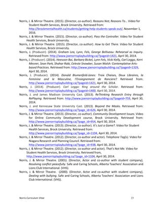 Norris	
  Curriculum	
  Vitae 23
Norris,	
  J.	
  &	
  Mirror	
  Theatre.	
  (2015).	
  (Director,	
  co-­‐author).	
  Reasons	
  Not;	
  Reasons	
  To…	
  Video	
  for	
  
Student	
  Health	
  Services,	
  Brock	
  University.	
  Retrieved	
  from:	
  	
  
http://brockmentalhealth.ca/students/getting-­‐help-­‐students-­‐speak-­‐out/,	
  November	
  1,	
  
2016.	
  
Norris,	
  J.	
  &	
  Mirror	
  Theatre.	
  (2015).	
  (Director,	
  co-­‐author).	
  Pass	
  the	
  Controller.	
  Video	
  for	
  Student	
  
Health	
  Services,	
  Brock	
  University.	
  
Norris,	
  J.	
  &	
  Mirror	
  Theatre.	
  (2015).	
  (Director,	
  co-­‐author).	
  How	
  to	
  Get	
  There.	
  Video	
  for	
  Student	
  
Health	
  Services,	
  Brock	
  University.	
  
Norris,	
  J.	
  (Producer).	
  (2014).	
  Graham	
  Lea,	
  Lynn,	
  Fels,	
  George	
  Belliveau:	
  Rehearsal	
  as	
  Inquiry.	
  
Retrieved	
  from:	
  http://www.joenorrisplaybuilding.ca/?pageid=1421,	
  April	
  30,	
  2014.	
  
Norris,	
  J.	
  (Producer).	
  (2014).	
  Heesoon	
  Bai,	
  Barbara	
  Bickel,	
  Lynn	
  Fels,	
  Vicki	
  Kelly,	
  Carl	
  Leggo,	
  Kerri	
  
Mesner,	
  Sean	
  Park,	
  Shahar	
  Rabi,	
  Celeste	
  Snowber,	
  Susan	
  Walsh:	
  Contemplative	
  Arts-­‐
based	
  Practices.	
  Retrieved	
  from:	
  http://www.joenorrisplaybuilding.ca/?pageid=1329,	
  
April	
  30,	
  2014.	
  
Norris,	
   J.	
   (Producer).	
   (2014).	
   Donald	
   Blumenfeld-­‐Jones:	
   Troix	
   Chaises,	
   Deux	
   Libraires,	
   la	
  
Feminine	
   and	
   le	
   Masculine,	
   l’Ensiegnement	
   de	
   Ranciere?	
   Retrieved	
   from:	
  
http://www.joenorrisplaybuilding.ca/?pageid=1421,	
  April	
  30,	
  2014.	
  
Norris,	
   J.	
   (2014).	
   (Producer).	
   Carl	
   Leggo:	
   Ring	
   around	
   the	
   Scholar.	
   Retrieved	
   from:	
  
http://www.joenorrisplaybuilding.ca/?pageid=1400,	
  April	
  30,	
  2014.	
  
Norris,	
   J.	
   and	
   James	
   Madison	
   University	
   Cast.	
   (2013).	
   ReThinking	
   Research	
   Entry	
   through	
  
RePlaying.	
  Retrieved	
  from:	
  http://www.joenorrisplaybuilding.ca/?pageid=759,	
  April	
  30,	
  
2014.	
  
Norris,	
   J.	
   and	
   Kennesaw	
   State	
   University	
   Cast.	
   (2013).	
   Beyond	
   the	
   Masks.	
   Retrieved	
   from:	
  
http://www.joenorrisplaybuilding.ca/?page_id=626,	
  April	
  30,	
  2014.	
  
Norris,	
  J.	
  &	
  Mirror	
  Theatre.	
  (2013).	
  (Director,	
  co-­‐author).	
  Community	
  Development	
  Issues.	
  Video	
  
for	
   Online	
   Community	
   Development	
   course,	
   Brock	
   University.	
   Retrieved	
   from:	
  
http://www.joenorrisplaybuilding.ca/?page_id=954,	
  April	
  30,	
  2014.	
  
Norris,	
  J.	
  &	
  Mirror	
  Theatre.	
  (2013).	
  (Director,	
  co-­‐author).	
  It’s	
  Just	
  a	
  Game?.	
  Video	
  for	
  Student	
  
Health	
  Services,	
  Brock	
  University.	
  Retrieved	
  from:	
  
http://www.joenorrisplaybuilding.ca/?page_id=1104,	
  April	
  30,	
  2014.	
  
Norris,	
  J.	
  &	
  Mirror	
  Theatre.	
  (2012).	
  (Director,	
  co-­‐author	
  and	
  actor).	
  Telephone	
  Tag(s).	
  Video	
  for	
  
Niagara	
  Research	
  and	
  Planning	
  Council.	
  Retrieved	
  from:	
  
http://www.joenorrisplaybuilding.ca/?page_id=938,	
  April	
  30,	
  2014.	
  
Norris,	
  J.	
  &	
  Mirror	
  Theatre.	
  (2012).	
  (Director,	
  co-­‐author	
  and	
  actor).	
  That’s	
  Not	
  Me.	
  Video	
  for	
  
Student	
  Health	
  Services,	
  Brock	
  University.	
  Retrieved	
  from,	
  
http://www.joenorrisplaybuilding.ca/?page_id=1104,	
  April	
  30,	
  2014.	
  
Norris,	
   J.	
   &	
   Mirror	
   Theatre.	
   (2001).	
   (Director,	
   Actor	
   and	
   co-­‐author	
   with	
   student	
   company).	
  
Resolving	
  conflict	
  peacefully.	
  Safe	
  and	
  Caring	
  Schools,	
  Alberta	
  Teachers’	
  Association	
  and	
  
Lions	
  Club	
  International.	
  (VHS).	
  
Norris,	
   J.	
   &	
   Mirror	
   Theatre.	
   	
   (2000).	
   (Director,	
   Actor	
   and	
   co-­‐author	
   with	
   student	
   company).	
  
Dealing	
  with	
  bullying.	
  Safe	
  and	
  Caring	
  Schools,	
  Alberta	
  Teachers’	
  Association	
  and	
  Lions	
  
Club	
  International.	
  (VHS).	
  
 