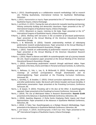 Norris	
  Curriculum	
  Vitae 25
Norris,	
   J.	
   (2015).	
   Duoethnography	
   as	
   a	
   collaborative	
   research	
   methodology:	
   Self	
   as	
   research	
  
site.	
   Thinking	
   Qualitatively,	
   International	
   Institute	
   for	
   Qualitative	
   Methodology.	
  
Edmonton.	
  
Norris,	
  J.	
  (2015).	
  Improvisation	
  as	
  inquiry.	
  Paper	
  presented	
  at	
  the	
  11th
	
  International	
  Congress	
  of	
  
Qualitative	
  Inquiry,	
  Urbana-­‐Champaign.	
  
Norris,	
  J.	
  and	
  Bilash,	
  O.	
  (2015).	
  Tracing	
  the	
  roots	
  of	
  a	
  desire	
  for	
  mutualist	
  teaching	
  and	
  learning:	
  
Valuing	
   community	
   building	
   and	
   democratic	
   classrooms.	
   Paper	
   presented	
   at	
   the	
   11th
	
  
International	
  Congress	
  of	
  Qualitative	
  Inquiry,	
  Urbana-­‐Champaign.	
  
Norris,	
   J.	
   (2015).	
   Movement	
   as	
   inquiry:	
   Listening	
   to	
   the	
   body.	
   Paper	
   presented	
   at	
   the	
   11th
	
  
International	
  Congress	
  of	
  Qualitative	
  Inquiry,	
  Urbana-­‐Champaign.	
  
R-­‐Norris,	
   J.	
   (2015).	
   Working	
   with	
   non-­‐actors	
   in	
   the	
   co-­‐creation	
   of	
   arts-­‐based	
   performances.	
  
Paper	
   presented	
   at	
   the	
   Annual	
   Meeting	
   of	
   the	
   American	
   Educational	
   Research	
  
Association,	
  Chicago.	
  
R-­‐Norris,	
   J.	
   &	
   McDonald,	
   B.	
   (2015).	
   Towards	
   understanding	
   methods	
   of	
   videotaping	
  
performative	
  research	
  products/processes.	
  Paper	
  presented	
  at	
  the	
  Annual	
  Meeting	
  of	
  
the	
  American	
  Educational	
  Research	
  Association,	
  Chicago.	
  
R-­‐Norris,	
  J.	
  (2015).	
  Towards	
  an	
  understanding	
  of	
  performative	
  research	
  as	
  embodied	
  inquiry.	
  
Paper	
   presented	
   at	
   the	
   Annual	
   Meeting	
   of	
   the	
   American	
   Educational	
   Research	
  
Association,	
  Chicago.	
  
R-­‐Norris,	
  J.	
  (2015).	
  Report	
  to	
  Barone	
  and	
  ABER:	
  An	
  autoethnographic	
  tale	
  of	
  a	
  journey	
  towards	
  
the	
   arts.	
   Award	
   acceptance	
   paper	
   presented	
   at	
   the	
   Annual	
   Meeting	
   of	
   the	
   American	
  
Educational	
  Research	
  Association,	
  Chicago.	
  
Norris,	
   J.	
   (2015).	
   Disseminating	
   performative	
   research	
   through	
   web-­‐based	
   videos.	
   Paper	
  
presented	
  at	
  the	
  Story,	
  Drama	
  and	
  Video	
  in	
  Personal	
  and	
  Social	
  Contexts,	
  St,	
  Catharines,	
  
ON.	
  	
  
Norris,	
   J.,	
   Belliveau,	
   G.,	
   Fels,	
   L.,	
   Lea,	
   G.,	
   &	
   McDonald,	
   B.	
   (2015).	
   Provoking	
   and	
   evoking	
  
meanings	
   of	
   archived	
   correspondence	
   through	
   dramatization	
   and	
   its	
  
rehearsing/jokering.	
   Paper	
   presented	
   at	
   the	
   Provoking	
   Curriculum	
   Conference,	
  
Vancouver,	
  BC.	
  
Norris,	
  J.,	
  Gerofsky,	
  S.,	
  &	
  Snowber,	
  C.	
  (2015).	
  Critical	
  curriculum	
  explorations	
  via	
  song,	
  dance	
  
and	
  other	
  performative	
  modes:	
  My	
  brunch	
  with	
  Celeste	
  Snowber	
  and	
  Susan	
  Gerofsky:	
  A	
  
performative	
   conversation.	
   Paper	
   presented	
   at	
   the	
   Provoking	
   Curriculum,	
   Conference	
  
Vancouver,	
  BC.	
  	
  
Norris,	
   J.,	
   &	
   Sawyer,	
   R.	
   (2015).	
   Provoking	
   self	
   in	
   the	
   face	
   of	
   the	
   Other:	
   A	
   duoethnographic	
  
approach.	
  Paper	
  presented	
  at	
  the	
  Provoking	
  Curriculum	
  Conference,	
  Vancouver,	
  BC.	
  	
  
Norris,	
   J.	
   (2014).	
   The	
   Use	
   of	
   Web-­‐based	
   Videos	
   in	
   Research	
   Dissemination.	
   Keynote	
   Q-­‐talk	
  
presented	
  at	
  the	
  Advances	
  in	
  Qualitative	
  Methods	
  Conference,	
  Edmonton,	
  AB.	
  
Norris,	
   J.	
   (2014).	
   Awaiting	
   Diagnosis:	
   A	
   Pecha	
   Kucha	
   Employing	
   Poetic	
   Inquiry	
   and	
   Visual	
  
Representation.	
  Paper	
  presented	
  at	
  the	
  Advances	
  in	
  Qualitative	
  Methods	
  Conference,	
  
Edmonton,	
  AB.	
  
Norris,	
   J.	
   (2014).	
   It	
   Takes	
   Two:	
   Duoethnography	
   as	
   a	
   Dialogic	
   Research	
   Methodology.	
   Paper	
  
presented	
  at	
  the	
  Advances	
  in	
  Qualitative	
  Methods	
  Conference,	
  Edmonton,	
  AB.	
  
Norris,	
  J.	
  and	
  Sawyer,	
  R.	
  (2014).	
  Duoethnography:	
  A	
  Bird’s-­‐Eye	
  View.	
  Paper	
  presented	
  at	
  the	
  
10th
	
  International	
  Congress	
  of	
  Qualitative	
  Inquiry,	
  Urbana-­‐Champaign.	
  
 