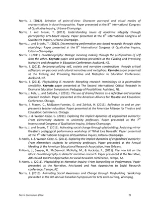 Norris	
  Curriculum	
  Vitae 28
Norris,	
   J.	
   (2012).	
   Selection	
   of	
   point-­‐of-­‐view:	
   Character	
   portrayal	
   and	
   visual	
   modes	
   of	
  
representations	
  in	
  duoethnographies.	
  Paper	
  presented	
  at	
  the	
  8th
	
  International	
  Congress	
  
of	
  Qualitative	
  Inquiry,	
  Urbana-­‐Champaign.	
  
Norris,	
   J.	
   and	
   Brooks,	
   T.	
   (2012).	
   Understanding	
   issues	
   of	
   academic	
   integrity	
   through	
  
participatory	
   arts-­‐based	
   inquiry.	
   Paper	
   presented	
   at	
   the	
   8th
	
   International	
   Congress	
   of	
  
Qualitative	
  Inquiry,	
  Urbana-­‐Champaign.	
  
Norris,	
  J.	
  and	
  Brooks,	
  T.	
  (2012).	
  Disseminating	
  performative	
  arts-­‐based	
  research	
  through	
  video	
  
recordings.	
   Paper	
   presented	
   at	
   the	
   8th
	
   International	
   Congress	
   of	
   Qualitative	
   Inquiry,	
  
Urbana-­‐Champaign.	
  
Norris,	
  J.	
  (2011).	
  Duoethnography:	
  Dialogic	
  meaning	
  making	
  through	
  the	
  juxtaposition	
  of	
  self	
  
with	
  the	
  other.	
  Keynote	
  paper	
  and	
  workshop	
  presented	
  at	
  the	
  Evoking	
  and	
  Provoking	
  
Narrative	
  and	
  Metaphor	
  in	
  Education	
  Conference:	
  Auckland,	
  NZ.	
  
Norris,	
   J.	
   (2011).	
   Reconceptualizing	
   self,	
   society	
   and	
   narrative	
   constructions	
   through	
   critical	
  
reflections	
  on	
  personal	
  and	
  cultural	
  narratives	
  and	
  metaphors.	
  Keynote	
  paper	
  presented	
  
at	
   the	
   Evoking	
   and	
   Provoking	
   Narrative	
   and	
   Metaphor	
   in	
   Education	
   Conference:	
  
Auckland,	
  NZ.	
  
Norris,	
   J.	
   (2011).	
   Playbuilding	
   IS	
   research:	
   Morphing	
   research	
   terminology	
   to	
   a	
   postmodern	
  
sensibility.	
   Keynote	
   paper	
   presented	
   at	
   The	
   Second	
   International	
   Critical	
   Research	
   in	
  
Drama	
  in	
  Education	
  Symposium:	
  Pedagogy	
  of	
  Possibilities:	
  Auckland,	
  NZ.	
  
Norris,	
  J.	
  Fels,	
  L.,	
  and	
  Saldaña,	
  J.	
  (2011).	
  The	
  use	
  of	
  drama/theatre	
  as	
  a	
  reflective	
  and	
  recursive	
  
research	
  medium.	
  Paper	
  presented	
  at	
  the	
  American	
  Alliance	
  for	
  Theatre	
  and	
  Education:	
  
Conference.	
  Chicago.	
  
Norris,	
   J.	
   Mason,	
   C.,	
   McQueen-­‐Fuentes,	
   G.	
   and	
   Zdriluk,	
   H.	
   (2011).	
   Reflection	
   in	
   and	
   on	
   pre-­‐
preservice	
  teacher	
  education.	
  Paper	
  presented	
  at	
  the	
  American	
  Alliance	
  for	
  Theatre	
  and	
  
Education:	
  Conference.	
  Chicago.	
  
Norris,	
  J.	
  &	
  Watson-­‐Cope,	
  G.	
  (2011).	
  Exploring	
  the	
  implicit	
  dynamics	
  of	
  engendered	
  authority:	
  
From	
   elementary	
   students	
   to	
   university	
   professors.	
   Paper	
   presented	
   at	
   the	
   7th
	
  
International	
  Congress	
  of	
  Qualitative	
  Inquiry,	
  Urbana-­‐Champaign.	
  
Norris,	
  J.	
  and	
  Brooks,	
  T.	
  (2011).	
  Activating	
  social	
  change	
  through	
  playbuilding:	
  Analyzing	
  mirror	
  
theatre’s	
  pedagogical	
  performance	
  workshop	
  of	
  ‘What	
  Lies	
  Beneath’.	
  Paper	
  presented	
  
at	
  the	
  7th
	
  International	
  Congress	
  of	
  Qualitative	
  Inquiry,	
  Urbana-­‐Champaign.	
  
R-­‐Norris,	
  J.	
  &	
  Watson-­‐Cope,	
  G.	
  (2011).	
  Exploring	
  the	
  implicit	
  dynamics	
  of	
  engendered	
  authority:	
  
From	
   elementary	
   students	
   to	
   university	
   professors.	
   Paper	
   presented	
   at	
   the	
   Annual	
  
Meeting	
  of	
  the	
  American	
  Educational	
  Research	
  Association,	
  New	
  Orleans.	
  
R-­‐Norris,	
  J.,	
  Sawyer,	
  R.,	
  McDermott	
  McNulty,	
  M.,	
  &	
  Huckaby,	
  F.,	
  (2011).	
  The	
  new	
  kid	
  on	
  the	
  
block:	
  Duoethnography	
  as	
  dialectic	
  narrative	
  research.	
  Paper	
  presented	
  at	
  the	
  Narrative,	
  
Arts-­‐based	
  and	
  Post	
  Approaches	
  to	
  Social	
  Research	
  conference,	
  Tempe,	
  AZ.	
  
R-­‐Norris,	
  J.	
  (2011).	
  Playbuilding	
  as	
  Narrative	
  Inquiry:	
  From	
  Storytelling	
  to	
  Performance.	
  Paper	
  
presented	
   at	
   the	
   Narrative,	
   Arts-­‐based	
   and	
   Post	
   Approaches	
   to	
   Social	
   Research	
  
conference,	
  Tempe,	
  AZ.	
  
Norris,	
   J.	
   (2010).	
   Animating	
   Social	
   Awareness	
   and	
   Change	
   through	
   Playbuilding.	
   Workshop	
  
presented	
  at	
  the	
  4th	
  Annual	
  Canadian	
  Symposium	
  for	
  Arts	
  and	
  Learning,	
  Winnipeg.	
  
	
  
	
  
 