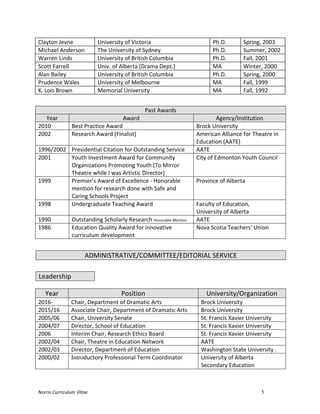 Norris	
  Curriculum	
  Vitae 5
Clayton	
  Jevne	
   University	
  of	
  Victoria	
   Ph.D.	
   Spring,	
  2003	
  
Michael	
  Anderson	
   The	
  University	
  of	
  Sydney	
   Ph.D.	
   Summer,	
  2002	
  
Warren	
  Linds	
   University	
  of	
  British	
  Columbia	
   Ph.D.	
   Fall,	
  2001	
  
Scott	
  Farrell	
   Univ.	
  of	
  Alberta	
  (Drama	
  Dept.)	
   MA	
   Winter,	
  2000	
  
Alan	
  Bailey	
   University	
  of	
  British	
  Columbia	
   Ph.D.	
   Spring,	
  2000	
  
Prudence	
  Wales	
   University	
  of	
  Melbourne	
   MA	
   Fall,	
  1999	
  
K.	
  Lois	
  Brown	
   Memorial	
  University	
   MA	
   Fall,	
  1992	
  
	
  
Past	
  Awards	
  
Year	
   Award	
   Agency/Institution	
  
2010	
   Best	
  Practice	
  Award	
   Brock	
  University	
  
2002	
   Research	
  Award	
  (Finalist)	
   American	
  Alliance	
  for	
  Theatre	
  in	
  
Education	
  (AATE)	
  
1996/2002	
   Presidential	
  Citation	
  for	
  Outstanding	
  Service	
  	
   AATE	
  
2001	
   Youth	
  Investment	
  Award	
  for	
  Community	
  
Organizations	
  Promoting	
  Youth	
  (To	
  Mirror	
  
Theatre	
  while	
  I	
  was	
  Artistic	
  Director)	
  
City	
  of	
  Edmonton	
  Youth	
  Council	
  
1999	
   Premier’s	
  Award	
  of	
  Excellence	
  -­‐	
  Honorable	
  
mention	
  for	
  research	
  done	
  with	
  Safe	
  and	
  
Caring	
  Schools	
  Project	
  
Province	
  of	
  Alberta	
  
1998	
   Undergraduate	
  Teaching	
  Award	
   Faculty	
  of	
  Education,	
  
University	
  of	
  Alberta	
  
1990	
   Outstanding	
  Scholarly	
  Research	
  Honorable	
  Mention	
   AATE	
  
1986	
   Education	
  Quality	
  Award	
  for	
  innovative	
  
curriculum	
  development	
  
Nova	
  Scotia	
  Teachers'	
  Union	
  
	
  
ADMINISTRATIVE/COMMITTEE/EDITORIAL	
  SERVICE
	
  
Leadership	
   	
  
	
  
Year	
   Position	
   University/Organization	
  
2016-­‐	
   Chair,	
  Department	
  of	
  Dramatic	
  Arts	
   Brock	
  University	
  
2015/16	
   Associate	
  Chair,	
  Department	
  of	
  Dramatic	
  Arts	
   Brock	
  University	
  
2005/06	
   Chair,	
  University	
  Senate	
   St.	
  Francis	
  Xavier	
  University	
  
2004/07	
   Director,	
  School	
  of	
  Education	
   St.	
  Francis	
  Xavier	
  University	
  
2006	
   Interim	
  Chair,	
  Research	
  Ethics	
  Board	
   St.	
  Francis	
  Xavier	
  University	
  
2002/04	
   Chair,	
  Theatre	
  in	
  Education	
  Network	
  	
   AATE	
  
2002/03	
   Director,	
  Department	
  of	
  Education	
   Washington	
  State	
  University	
  
2000/02	
   Introductory	
  Professional	
  Term	
  Coordinator	
   University	
  of	
  Alberta	
  
Secondary	
  Education	
  
 