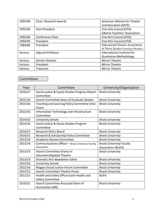 Norris	
  Curriculum	
  Vitae 6
1995/98	
   Chair,	
  Research	
  Awards	
  	
   American	
  Alliance	
  for	
  Theatre	
  
and	
  Education	
  (AATE)	
  
1995/96	
   Past-­‐President	
   Fine	
  Arts	
  Council	
  (ATA)	
  
Alberta	
  Teachers’	
  Association	
  
1995/96	
   Conference	
  Chair	
   Fine	
  Arts	
  Council	
  (ATA)	
  
1994/95	
   President	
   Fine	
  Arts	
  Council	
  (ATA)	
  
1984/86	
   President	
   Educational Drama Association
of Nova Scotia (Founding Member)	
  
Various	
   Adjunct	
  Professor	
   International	
  Institute	
  for	
  
Qualitative	
  Methodology	
  
Various	
   Artistic	
  Director	
   Mirror	
  Theatre	
  
Various	
   President	
   Mirror	
  Theatre	
  
Various	
   Treasurer	
   Mirror	
  Theatre	
  
	
  
Committees	
   	
  
	
  
Year	
   Committee	
   University/Organization	
  
2016/17	
   Social	
  Justice	
  &	
  Equity	
  Studies	
  Progress	
  Report	
  
Committee	
  
Brock	
  University	
  
2015/16	
   Search	
  Committee	
  Dean	
  of	
  Graduate	
  Studies	
   Brock	
  University	
  
2015/16	
   Teaching	
  and	
  Learning	
  Policy	
  Committee	
  (Vice	
  
Chair)	
  
Brock	
  University	
  
2015/16	
   Information	
  Technology	
  and	
  Infrastructure	
  
Committee	
  
Brock	
  University	
  
2014/16	
   University	
  Senate	
  	
   Brock	
  University	
  
2014/16	
   Social	
  Justice	
  &	
  Equity	
  Studies	
  Program	
  
Committee	
  
Brock	
  University	
  
2014/15	
   Research	
  Ethics	
  Board	
   Brock	
  University	
  
2014/15	
   Research	
  &	
  Scholarship	
  Policy	
  Committee	
   Brock	
  University	
  
2013/14	
   Academic	
  Review	
  Committee	
   Brock	
  University	
  
2013/14	
   Communications	
  Officer	
  –	
  Brock	
  University	
  Faculty	
  
Association	
  
Brock	
  University	
  Faculty	
  
Association	
  (BUFA)	
  
2013/14	
   Search	
  Committee	
  Drama	
  in	
  
Education/Applied	
  Theatre	
  
Brock	
  University	
  
2013/14	
   Dramatic	
  Arts	
  Newsletter	
  Editor	
   Brock	
  University	
  
2012/14	
   University	
  Senate	
   Brock	
  University	
  
2012/14	
   Niagara	
  Social	
  Justice	
  Forum	
  Committee	
   Brock	
  University	
  
2012/13	
   Search	
  Committee	
  Theatre	
  Praxis	
   Brock	
  University	
  
2011/13	
   Health	
  and	
  Safety	
  Officer/Joint	
  Health	
  and	
  
Safety	
  Committee	
  
BUFA	
  
2010/11	
   Search	
  Committee	
  Associate	
  Dean	
  of	
  
Humanities	
  (HRI)	
  
Brock	
  University	
  
 