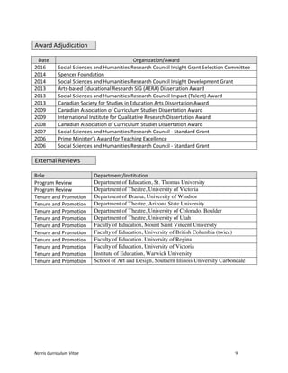 Norris	
  Curriculum	
  Vitae 9
	
  
Award	
  Adjudication	
   	
  
	
  
Date	
   Organization/Award	
  
2016	
   Social	
  Sciences	
  and	
  Humanities	
  Research	
  Council	
  Insight	
  Grant	
  Selection	
  Committee	
  
2014	
   Spencer	
  Foundation	
  
2014	
   Social	
  Sciences	
  and	
  Humanities	
  Research	
  Council	
  Insight	
  Development	
  Grant	
  
2013	
   Arts-­‐based	
  Educational	
  Research	
  SIG	
  (AERA)	
  Dissertation	
  Award	
  
2013	
   Social	
  Sciences	
  and	
  Humanities	
  Research	
  Council	
  Impact	
  (Talent)	
  Award	
  
2013	
   Canadian	
  Society	
  for	
  Studies	
  in	
  Education	
  Arts	
  Dissertation	
  Award	
  
2009	
   Canadian	
  Association	
  of	
  Curriculum	
  Studies	
  Dissertation	
  Award	
  
2009	
   International	
  Institute	
  for	
  Qualitative	
  Research	
  Dissertation	
  Award	
  
2008	
   Canadian	
  Association	
  of	
  Curriculum	
  Studies	
  Dissertation	
  Award	
  
2007	
   Social	
  Sciences	
  and	
  Humanities	
  Research	
  Council	
  -­‐	
  Standard	
  Grant	
  
2006	
   Prime	
  Minister’s	
  Award	
  for	
  Teaching	
  Excellence	
  
2006	
   Social	
  Sciences	
  and	
  Humanities	
  Research	
  Council	
  -­‐	
  Standard	
  Grant	
  
	
  
External	
  Reviews	
   	
  
	
  
Role	
   Department/Institution	
  
Program	
  Review	
   Department of Education, St. Thomas University
Program	
  Review	
   Department of Theatre, University of Victoria
Tenure	
  and	
  Promotion	
   Department of Drama, University of Windsor
Tenure	
  and	
  Promotion	
   Department of Theatre, Arizona State University
Tenure	
  and	
  Promotion	
   Department of Theatre, University of Colorado, Boulder
Tenure	
  and	
  Promotion	
   Department of Theatre, University of Utah
Tenure	
  and	
  Promotion	
   Faculty of Education, Mount Saint Vincent University
Tenure	
  and	
  Promotion	
   Faculty of Education, University of British Columbia (twice)
Tenure	
  and	
  Promotion	
   Faculty of Education, University of Regina
Tenure	
  and	
  Promotion	
   Faculty of Education, University of Victoria
Tenure	
  and	
  Promotion	
   Institute of Education, Warwick University
Tenure	
  and	
  Promotion	
   School of Art and Design, Southern Illinois University Carbondale
	
   	
  
 