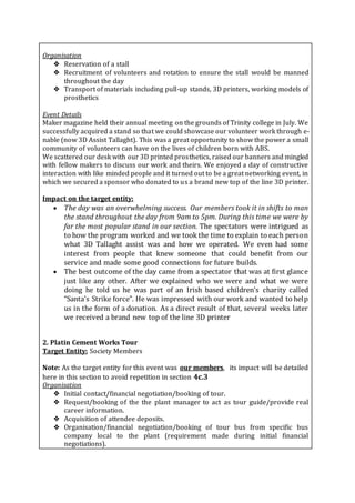 Organisation
❖ Reservation of a stall
❖ Recruitment of volunteers and rotation to ensure the stall would be manned
throughout the day
❖ Transport of materials including pull-up stands, 3D printers, working models of
prosthetics
Event Details
Maker magazine held their annual meeting on the grounds of Trinity college in July. We
successfully acquired a stand so that we could showcase our volunteer work through e-
nable (now 3D Assist Tallaght). This was a great opportunity to show the power a small
community of volunteers can have on the lives of children born with ABS.
We scattered our desk with our 3D printed prosthetics, raised our banners and mingled
with fellow makers to discuss our work and theirs. We enjoyed a day of constructive
interaction with like minded people and it turned out to be a great networking event, in
which we secured a sponsor who donated to us a brand new top of the line 3D printer.
Impact on the target entity:
 The day was an overwhelming success. Our members took it in shifts to man
the stand throughout the day from 9am to 5pm. During this time we were by
far the most popular stand in our section. The spectators were intrigued as
to how the program worked and we took the time to explain to each person
what 3D Tallaght assist was and how we operated. We even had some
interest from people that knew someone that could benefit from our
service and made some good connections for future builds.
 The best outcome of the day came from a spectator that was at first glance
just like any other. After we explained who we were and what we were
doing he told us he was part of an Irish based children's charity called
“Santa’s Strike force”. He was impressed with our work and wanted to help
us in the form of a donation. As a direct result of that, several weeks later
we received a brand new top of the line 3D printer
2. Platin Cement Works Tour
Target Entity: Society Members
Note: As the target entity for this event was our members, its impact will be detailed
here in this section to avoid repetition in section 4c.3
Organisation
❖ Initial contact/financial negotiation/booking of tour.
❖ Request/booking of the the plant manager to act as tour guide/provide real
career information.
❖ Acquisition of attendee deposits.
❖ Organisation/financial negotiation/booking of tour bus from specific bus
company local to the plant (requirement made during initial financial
negotiations).
 