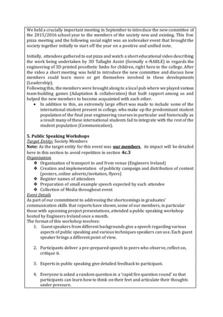 We held a crucially important meeting in September to introduce the new committee of
the 2015/2016 school year to the members of the society new and existing. This free
pizza meeting and the following social night was an icebreaker event that brought the
society together initially to start off the year on a positive and unified note.
Initially, attendees gathered to eat pizza and watch a short educational video describing
the work being undertaken by 3D Tallaght Assist (formally e-NABLE) in regards the
engineering of 3D printed prosthetic limbs for children, right here in the college. After
the video a short meeting was held to introduce the new committee and discuss how
members could learn more or get themselves involved in these developments
(Leadership).
Following this, the members were brought along to a local pub where we played various
team-building games (Adaptation & collaboration) that built rapport among us and
helped the new members to become acquainted with each other.
 In addition to this, an extremely large effort was made to include some of the
international student present in college, who make up the predominant student
population of the final year engineering courses in particular and historically as
a result many of these international students fail to integrate with the rest of the
student population (Communication).
5. Public Speaking Workshops
Target Entity: Society Members
Note: As the target entity for this event was our members, its impact will be detailed
here in this section to avoid repetition in section 4c.3
Organisation
❖ Organization of transport to and from venue (Engineers Ireland)
❖ Creation and implementation of publicity campaign and distribution of content
(posters, online adverts/invitation, flyers)
❖ Register names of attendees
❖ Preparation of small example speech expected by each attendee
❖ Collection of Media throughout event
Event Details
As part of our commitment to addressing the shortcomings in graduates’
communication skills that reports have shown, some of our members, in particular
those with upcoming project presentations, attended a public speaking workshop
hosted by Engineers Ireland once a month.
The format of this workshop involves:
1. Guest speakers from different backgrounds give a speech regarding various
aspects of public speaking and various techniques speakers can use. Each guest
speaker brings a different point of view.
2. Participants deliver a pre-prepared speech to peers who observe, reflect on,
critique it.
3. Experts in public speaking give detailed feedback to participant.
4. Everyone is asked a random question in a ‘rapid fire question round’ so that
participants can learn how to think on their feet and articulate their thoughts
under pressure.
 