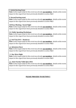 8. Initial Karting Event
Note: Asthe target entity forthis event was already our members, details onthe events
impact in this regard have been previously detailed in section 4c.1
9. Second karting event
Note: Asthe target entity forthis event was already our members, details onthe events
impact in this regard have been previously detailed in section 4c.1
10.Pizza Meeting / Social Night
Note: Asthe target entity forthis event was already our members, details onthe events
impact in this regard have been previously detailed in section 4c.1
11. Public Speaking Workshops
Note: Asthe target entity forthis event was already our members, details onthe events
impact in this regard have been previously detailed in section 4c.1
12. Surf Trip 2015 -- Bundoran
Note: Asthe target entity forthis event was already our members, details onthe events
impact in this regard have been previously detailed in section 4c.1
13. Adventure Race
Note: Asthe target entity forthis event was already our members, details onthe events
impact in this regard have been previously detailed in section 4c.1
14. Star Wars Night
Note: Asthe target entity forthis event was already our members, details onthe events
impact in this regard have been previously detailed in section 4c.1
15. Inter-Varsity Table Quiz 2016
Note: Asthe target entity forthis event was already our members, details onthe events
impact in this regard have been previously detailed in section 4c.1
PLEASE PROCEED TO SECTION 5
 