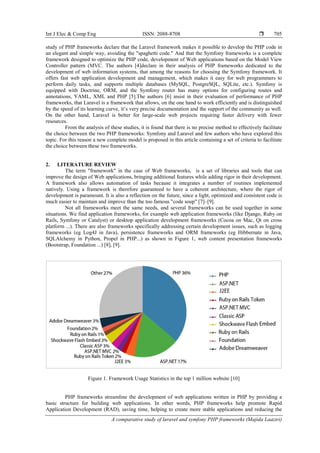 A Comparative Study Of Laravel And Symfony Php Frameworks Pdf A Comparative Study Of Laravel And Symfony Php Frameworks Pdf