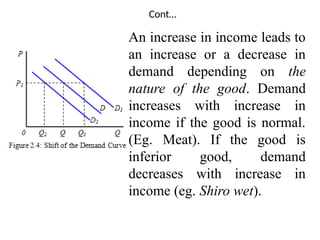 Cont…
An increase in income leads to
an increase or a decrease in
demand depending on the
nature of the good. Demand
increases with increase in
income if the good is normal.
(Eg. Meat). If the good is
inferior good, demand
decreases with increase in
income (eg. Shiro wet).
 