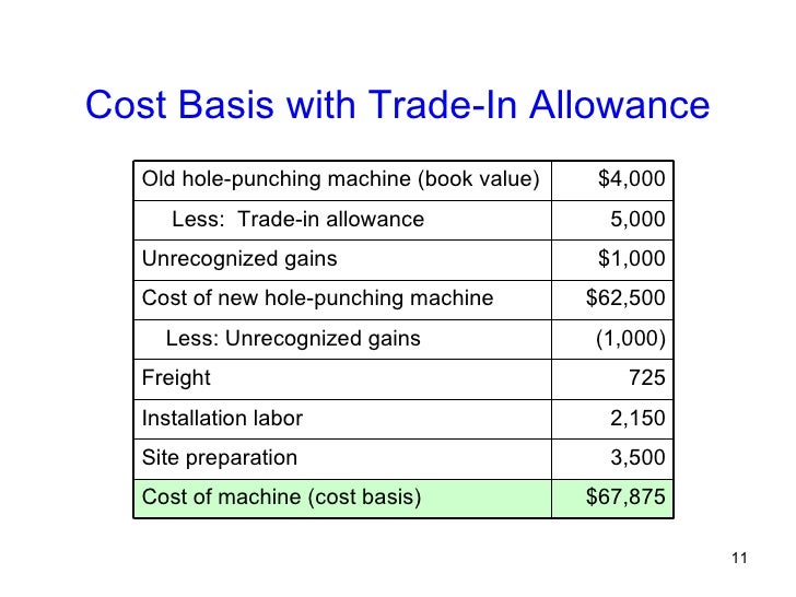 8013 lecture depreciation