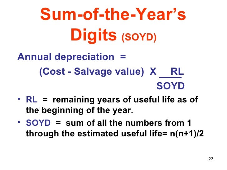depreciation formula