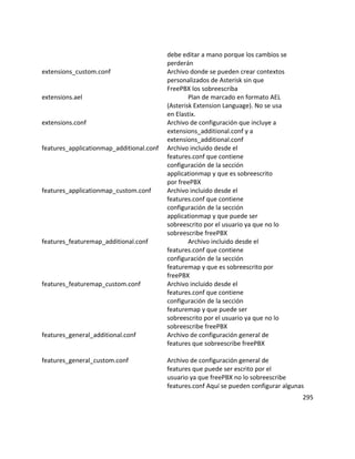 debe editar a mano porque los cambios se
                                          perderán
extensions_custom.conf                    Archivo donde se pueden crear contextos
                                          personalizados de Asterisk sin que
                                          FreePBX los sobreescriba
extensions.ael                                    Plan de marcado en formato AEL
                                          (Asterisk Extension Language). No se usa
                                          en Elastix.
extensions.conf                           Archivo de configuración que incluye a
                                          extensions_additional.conf y a
                                          extensions_additional.conf
features_applicationmap_additional.conf   Archivo incluido desde el
                                          features.conf que contiene
                                          configuración de la sección
                                          applicationmap y que es sobreescrito
                                          por freePBX
features_applicationmap_custom.conf       Archivo incluido desde el
                                          features.conf que contiene
                                          configuración de la sección
                                          applicationmap y que puede ser
                                          sobreescrito por el usuario ya que no lo
                                          sobreescribe freePBX
features_featuremap_additional.conf               Archivo incluido desde el
                                          features.conf que contiene
                                          configuración de la sección
                                          featuremap y que es sobreescrito por
                                          freePBX
features_featuremap_custom.conf           Archivo incluido desde el
                                          features.conf que contiene
                                          configuración de la sección
                                          featuremap y que puede ser
                                          sobreescrito por el usuario ya que no lo
                                          sobreescribe freePBX
features_general_additional.conf          Archivo de configuración general de
                                          features que sobreescribe freePBX

features_general_custom.conf              Archivo de configuración general de
                                          features que puede ser escrito por el
                                          usuario ya que freePBX no lo sobreescribe
                                          features.conf Aquí se pueden configurar algunas
                                                                                        295
 