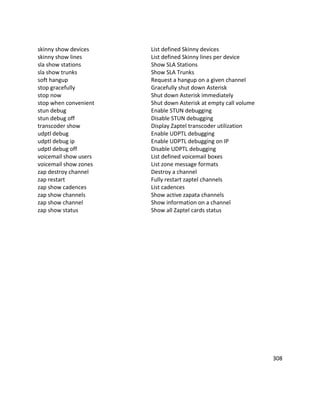 skinny show devices    List defined Skinny devices
skinny show lines      List defined Skinny lines per device
sla show stations      Show SLA Stations
sla show trunks        Show SLA Trunks
soft hangup            Request a hangup on a given channel
stop gracefully        Gracefully shut down Asterisk
stop now               Shut down Asterisk immediately
stop when convenient   Shut down Asterisk at empty call volume
stun debug             Enable STUN debugging
stun debug off         Disable STUN debugging
transcoder show        Display Zaptel transcoder utilization
udptl debug            Enable UDPTL debugging
udptl debug ip         Enable UDPTL debugging on IP
udptl debug off        Disable UDPTL debugging
voicemail show users   List defined voicemail boxes
voicemail show zones   List zone message formats
zap destroy channel    Destroy a channel
zap restart            Fully restart zaptel channels
zap show cadences      List cadences
zap show channels      Show active zapata channels
zap show channel       Show information on a channel
zap show status        Show all Zaptel cards status




                                                                 308
 