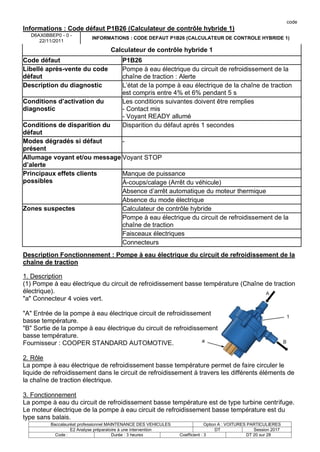 code
Baccalauréat professionnel MAINTENANCE DES VEHICULES Option A : VOITURES PARTICULIERES
E2 Analyse préparatoire à une intervention DT Session 2017
Code : Durée : 3 heures Coefficient : 3 DT 20 sur 28
Informations : Code défaut P1B26 (Calculateur de contrôle hybride 1)
D6AX0BBEP0 - 0 -
22/11/2011
INFORMATIONS : CODE DEFAUT P1B26 (CALCULATEUR DE CONTROLE HYBRIDE 1)
Calculateur de contrôle hybride 1
Code défaut P1B26
Libellé après-vente du code
défaut
Pompe à eau électrique du circuit de refroidissement de la
chaîne de traction : Alerte
Description du diagnostic L’état de la pompe à eau électrique de la chaîne de traction
est compris entre 4% et 6% pendant 5 s
Conditions d’activation du
diagnostic
Les conditions suivantes doivent être remplies
- Contact mis
- Voyant READY allumé
Conditions de disparition du
défaut
Disparition du défaut après 1 secondes
Modes dégradés si défaut
présent
-
Allumage voyant et/ou message
d’alerte
Voyant STOP
Principaux effets clients
possibles
Manque de puissance
À-coups/calage (Arrêt du véhicule)
Absence d’arrêt automatique du moteur thermique
Absence du mode électrique
Zones suspectes Calculateur de contrôle hybride
Pompe à eau électrique du circuit de refroidissement de la
chaîne de traction
Faisceaux électriques
Connecteurs
Description Fonctionnement : Pompe à eau électrique du circuit de refroidissement de la
chaîne de traction
1. Description
(1) Pompe à eau électrique du circuit de refroidissement basse température (Chaîne de traction
électrique).
"a" Connecteur 4 voies vert.
"A" Entrée de la pompe à eau électrique circuit de refroidissement
basse température.
"B" Sortie de la pompe à eau électrique du circuit de refroidissement
basse température.
Fournisseur : COOPER STANDARD AUTOMOTIVE.
2. Rôle
La pompe à eau électrique de refroidissement basse température permet de faire circuler le
liquide de refroidissement dans le circuit de refroidissement à travers les différents éléments de
la chaîne de traction électrique.
3. Fonctionnement
La pompe à eau du circuit de refroidissement basse température est de type turbine centrifuge.
Le moteur électrique de la pompe à eau circuit de refroidissement basse température est du
type sans balais.
 