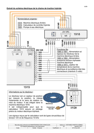 code
Baccalauréat professionnel MAINTENANCE DES VEHICULES Option A : VOITURES PARTICULIERES
E2 Analyse préparatoire à une intervention DT Session 2017
Code : Durée : 3 heures Coefficient : 3 DT 23 sur 28
Extrait du schéma électrique de la chaine de traction hybride
Nomenclature organes :
1918 : Machine électrique Arrière
1919 : Calculateur de contrôle Hybride
1920 : Pompe à eau électrique
Fonctions fils :
1986 à 1991 : Alimentation et
signaux du résolveur de la
machine électrique Arrière
1962 à 1964 : Alimentation
puissance tension triphasée
machine électrique
1966 à 1973 : capteur de
température de la machine
électrique et surveillance état des
connecteurs (interlock 5 volts)
Informations sur le résolveur :
Le résolveur est un capteur de position
qui mesure la position, la vitesse
instantanée et le sens de rotation du
rotor du moteur. Il est intégré dans la
machine électrique 1918.
Il est indispensable pour que le
calculateur 1919 assure un pilotage
précis du moteur électrique triphasé.
Les signaux reçus par le calculateur sont de types sinusoïdaux de
tension 12V et de fréquence 10 kHz
 