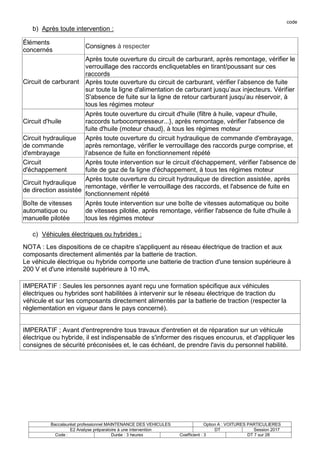 code
Baccalauréat professionnel MAINTENANCE DES VEHICULES Option A : VOITURES PARTICULIERES
E2 Analyse préparatoire à une intervention DT Session 2017
Code : Durée : 3 heures Coefficient : 3 DT 7 sur 28
b) Après toute intervention :
Éléments
concernés
Consignes à respecter
Circuit de carburant
Après toute ouverture du circuit de carburant, après remontage, vérifier le
verrouillage des raccords encliquetables en tirant/poussant sur ces
raccords
Après toute ouverture du circuit de carburant, vérifier l’absence de fuite
sur toute la ligne d'alimentation de carburant jusqu’aux injecteurs. Vérifier
S'absence de fuite sur la ligne de retour carburant jusqu’au réservoir, à
tous les régimes moteur
Circuit d'huile
Après toute ouverture du circuit d'huile (filtre à huile, vapeur d'huile,
raccords turbocompresseur...}, après remontage, vérifier l'absence de
fuite d'huile (moteur chaud}, à tous les régimes moteur
Circuit hydraulique
de commande
d'embrayage
Après toute ouverture du circuit hydraulique de commande d'embrayage,
après remontage, vérifier le verrouillage des raccords purge comprise, et
l’absence de fuite en fonctionnement répété
Circuit
d'échappement
Après toute intervention sur le circuit d'échappement, vérifier l'absence de
fuite de gaz de fa ligne d'échappement, à tous tes régimes moteur
Circuit hydraulique
de direction assistée
Après toute ouverture du circuit hydraulique de direction assistée, après
remontage, vérifier le verrouillage des raccords, et l'absence de fuite en
fonctionnement répété
Boîte de vitesses
automatique ou
manuelle pilotée
Après toute intervention sur une boîte de vitesses automatique ou boite
de vitesses pilotée, après remontage, vérifier l'absence de fuite d'huile à
tous les régimes moteur
c) Véhicules électriques ou hybrides :
NOTA : Les dispositions de ce chapitre s'appliquent au réseau électrique de traction et aux
composants directement alimentés par la batterie de traction.
Le véhicule électrique ou hybride comporte une batterie de traction d'une tension supérieure à
200 V et d'une intensité supérieure à 10 mA,
IMPERATIF : Seules les personnes ayant reçu une formation spécifique aux véhicules
électriques ou hybrides sont habilitées à intervenir sur le réseau électrique de traction du
véhicule et sur les composants directement alimentés par la batterie de traction (respecter la
réglementation en vigueur dans le pays concerné).
IMPERATIF ; Avant d'entreprendre tous travaux d'entretien et de réparation sur un véhicule
électrique ou hybride, il est indispensable de s'informer des risques encourus, et d'appliquer les
consignes de sécurité préconisées et, le cas échéant, de prendre l'avis du personnel habilité.
 