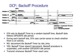 DCF: Backoff Procedure STA sets its Backoff Timer to a random backoff time. Backoff slots follows DIFS/EIFS idle period. During each backoff slot, STA uses carrier-sense to check whether there is an activity. NO: decrement the Backoff Timer by slot_time. YES: Backoff Timer doesn’t decrement. Backoff procedure is suspended, until another DIFS/EIFS idle period. Transmit whenever Backoff Timer reach zero. 