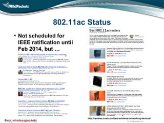 © WildPackets, Inc.#wp_wirelesspackets
802.11ac Status
• Not scheduled for
IEEE ratification until
Feb 2014, but …
http://reviews.cnet.com/best-wireless-networking-devices/
 