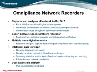 © WildPackets, Inc.#wp_wirelesspackets
Omnipliance Network Recorders
• Captures and analyzes all network traffic 24x7
– Runs WildPackets OmniEngine software probe
– Generates vital statistics on network and application performance
– Intuitive root-cause analysis of performance bottlenecks
• Expert analysis speeds problem resolution
– Fault analysis, statistical analysis, and independent notification
• Multiple issue digital forensics
– Real-time and post capture data mining for compliance and troubleshooting
• Intelligent data transport
– Network data analyzed locally
– Detailed analysis passed to OmniPeek on demand
– Summary statistics sent to WatchPoint for long term trending and reporting
– Efficient use of network bandwidth
• User-extensible platform
– Plug-in architecture and SDK
 