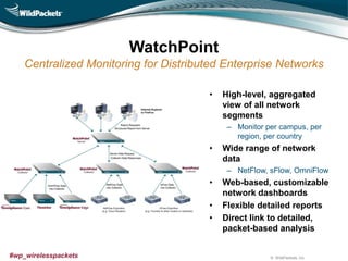 © WildPackets, Inc.#wp_wirelesspackets
WatchPoint
Centralized Monitoring for Distributed Enterprise Networks
• High-level, aggregated
view of all network
segments
– Monitor per campus, per
region, per country
• Wide range of network
data
– NetFlow, sFlow, OmniFlow
• Web-based, customizable
network dashboards
• Flexible detailed reports
• Direct link to detailed,
packet-based analysis
 