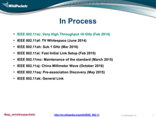 © WildPackets, Inc.#wp_wirelesspackets
In Process
• IEEE 802.11ac: Very High Throughput <6 GHz (Feb 2014)
• IEEE 802.11af: TV Whitespace (June 2014)
• IEEE 802.11ah: Sub 1 GHz (Mar 2016)
• IEEE 802.11ai: Fast Initial Link Setup (Feb 2015)
• IEEE 802.11mc: Maintenance of the standard (March 2015)
• IEEE 802.11aj: China Millimeter Wave (October 2016)
• IEEE 802.11aq: Pre-association Discovery (May 2015)
• IEEE 802.11ak: General Link
http://en.wikipedia.org/wiki/IEEE_802.11 7
 