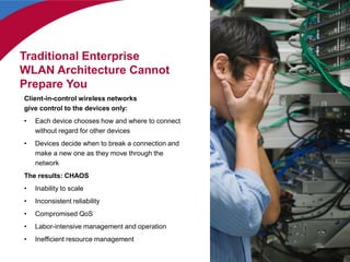 Traditional Enterprise
WLAN Architecture Cannot
Prepare You
Client-in-control wireless networks
give control to the devices only:
•   Each device chooses how and where to connect
    without regard for other devices
•   Devices decide when to break a connection and
    make a new one as they move through the
    network
The results: CHAOS
•   Inability to scale
•   Inconsistent reliability
•   Compromised QoS
•   Labor-intensive management and operation
•   Inefficient resource management
 
