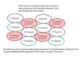And if we are a microcell vendor we still have to
                  have a minimum of 3 channels to play the “Let’s
                  not overlap each other dance”.


       1st Channel                       1st Channel
                        3rd Channel                        3rd Channel
                        ?????????                          ?????????
       2nd Channel                       2nd Channel

                        1st Channel                        1st Channel
       3rd Channel                       3rd Channel
       ?????????                         ?????????
                        2nd Channel                       2nd Channel



So? Where are the microcell vendors going to get the 3rd channel without utilizing 4 of the
channels affected by DFS regulations? The answer is simple. They can’t!
 