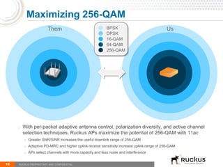 12
Maximizing 256-QAM
RUCKUS PROPRIETARY AND CONFIDENTIAL
BPSK
DPSK
16-QAM
64-QAM
256-QAM
o With per-packet adaptive antenna control, polarization diversity, and active channel
selection techniques, Ruckus APs maximize the potential of 256-QAM with 11ac
o Greater SNR/SINR increases the useful downlink range of 256-QAM
o Adaptive PD-MRC and higher uplink receive sensitivity increase uplink range of 256-QAM
o APs select channels with more capacity and less noise and interference
Them Us
 
