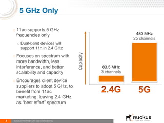 o 11ac supports 5 GHz
frequencies only
o Dual-band devices will
support 11n in 2.4 GHz
o Focuses on spectrum with
more bandwidth, less
interference, and better
scalability and capacity
o Encourages client device
suppliers to adopt 5 GHz, to
benefit from 11ac
marketing, leaving 2.4 GHz
as “best effort” spectrum
3
5 GHz Only
RUCKUS PROPRIETARY AND CONFIDENTIAL
480 MHz
25 channels
83.5 MHz
3 channels
Capacity
 