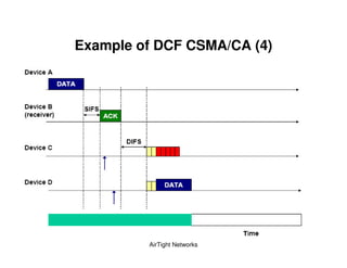 Example of DCF CSMA/CA (4)




         AirTight Networks
 