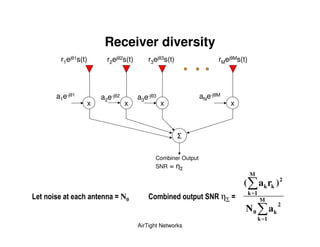 Receiver diversity
     r1ej 1s(t)       r2ej 2s(t)        r3ej 3s(t)                        rMej Ms(t)




    a1e-j   1
                    a2e-j   2       a3e-j   3                 aNe-j       M
                x               x               x                             x




                                            Combiner Output
                                            SNR =
                                                                                       M
                                                                                  (           a k rk ) 2
                                                                                       k =1
9                           D N0        * )                           7       D               M
                                                                                                          2
                                                                                   N0                ak
                                                                                              k =1
                                    AirTight Networks
 