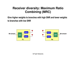 Receiver diversity: Maximum Ratio
             Combining (MRC)
 !                                                        7          &
                    &           7



                        Radio                           Radio
Bit stream                                                                 Bit stream
             DSP                                                     DSP
                        Radio                           Radio

                   Tx                                           Rx




                                    AirTight Networks
 