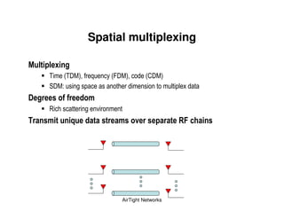 Spatial multiplexing

# &   & ?
      )     ()           +               (        +        (     +
      '              ,                                                $
6           ((                   )
      9                      ,       %
      )          ;                           )        !              7/




                                                 AirTight Networks
 