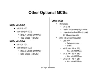 Other Optional MCSs

                                           $      # *
                                                   1)
# *        D>
                                                        • MCS 32
       ' 0 A ?                                          • Useful under very high noise
      $    ( ' ?+                                       • Lowest rate of 40 Mhz (bpsk)
      • 216.7 Mbps (20 Mhz)                             • 6.7 Mbps max rate
      • 450 Mbps (40 Mhz)                                ' -
# *        D4                                           • Use with
                                                            – Tx beamforming
       ' 3 A?                                               – STBC
      $    ( ' ?+                                       • MCS 33 – 38 (4 SS)
      • 288.9 Mbps (20 Mhz)                                 – Max rate 495 Mbps
      • 600 Mbps (40 Mhz)                               • MCS 39 – 52 (4 SS)
                                                            – Max rate 495 Mbps
                                                        • MCS 53 – 76 (4 SS)
                                                            – Max rate 495 Mbps


                              AirTight Networks
 