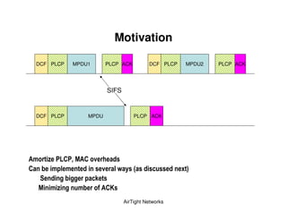 Motivation

        DCF PLCP      MPDU1                 PLCP ACK         DCF PLCP    MPDU2   PLCP ACK




                                            SIFS


        DCF PLCP                  MPDU                 PLCP ACK




    )       '     9* %#       *    !
*               ) & )                   !     &    " 1                  ? 3

        #       ) '       )            ( *
                                                   AirTight Networks
 